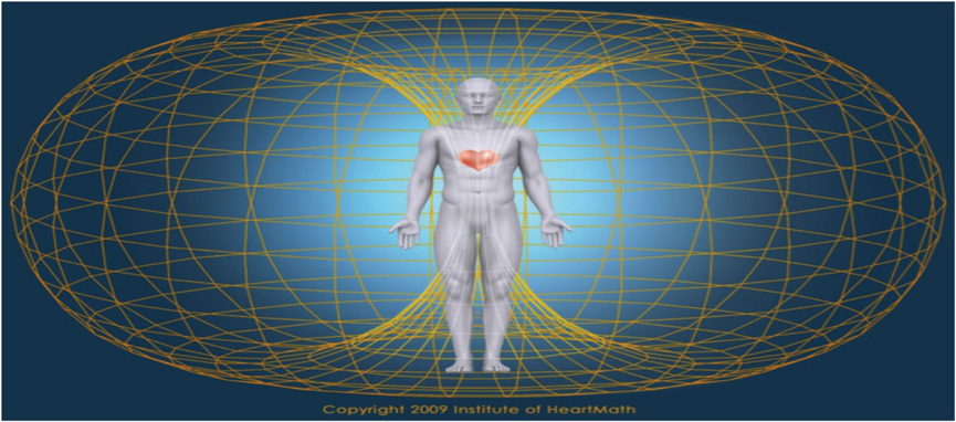 Connect to your heart to be your best self